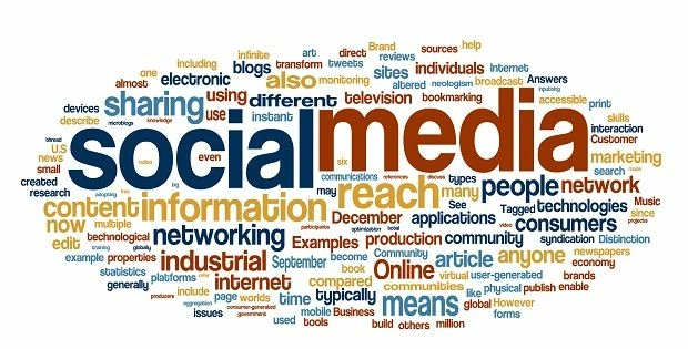 Social media word cloud