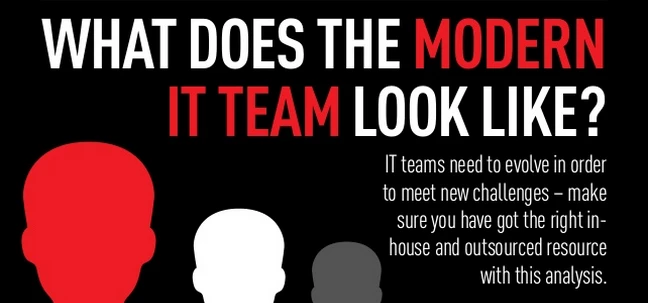 IT teams need to evolve in order to meet new challenges – make sure you have got the right in-house 