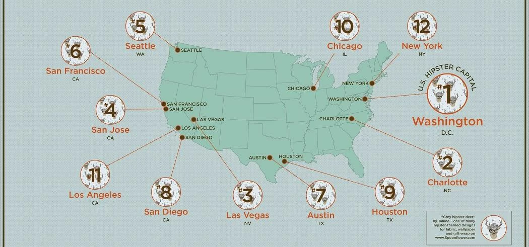 US Hipster Cities at a glance