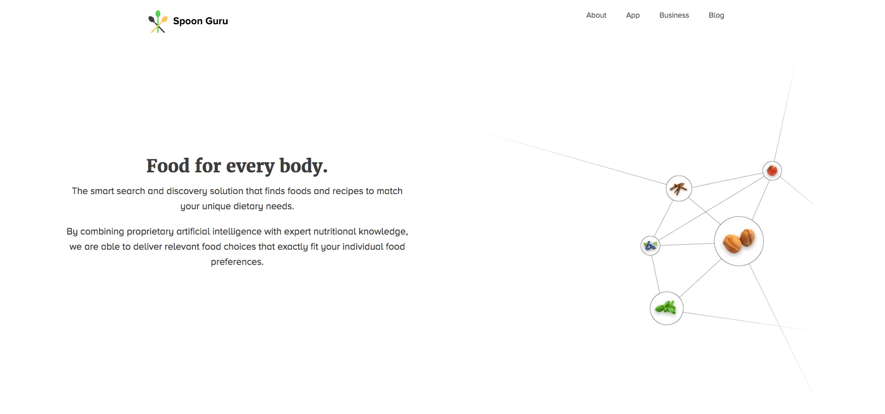 Spoon Guru has just announced a new partnership with Tesco.