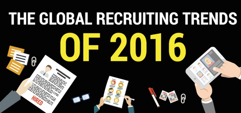 We have compiled the key insights featured in the infographic that recruiters can use for attracting