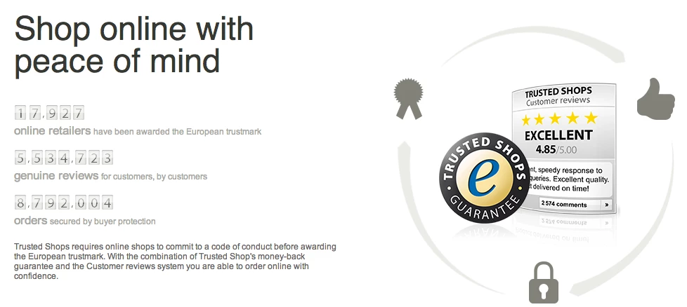 iRobot and trustmark