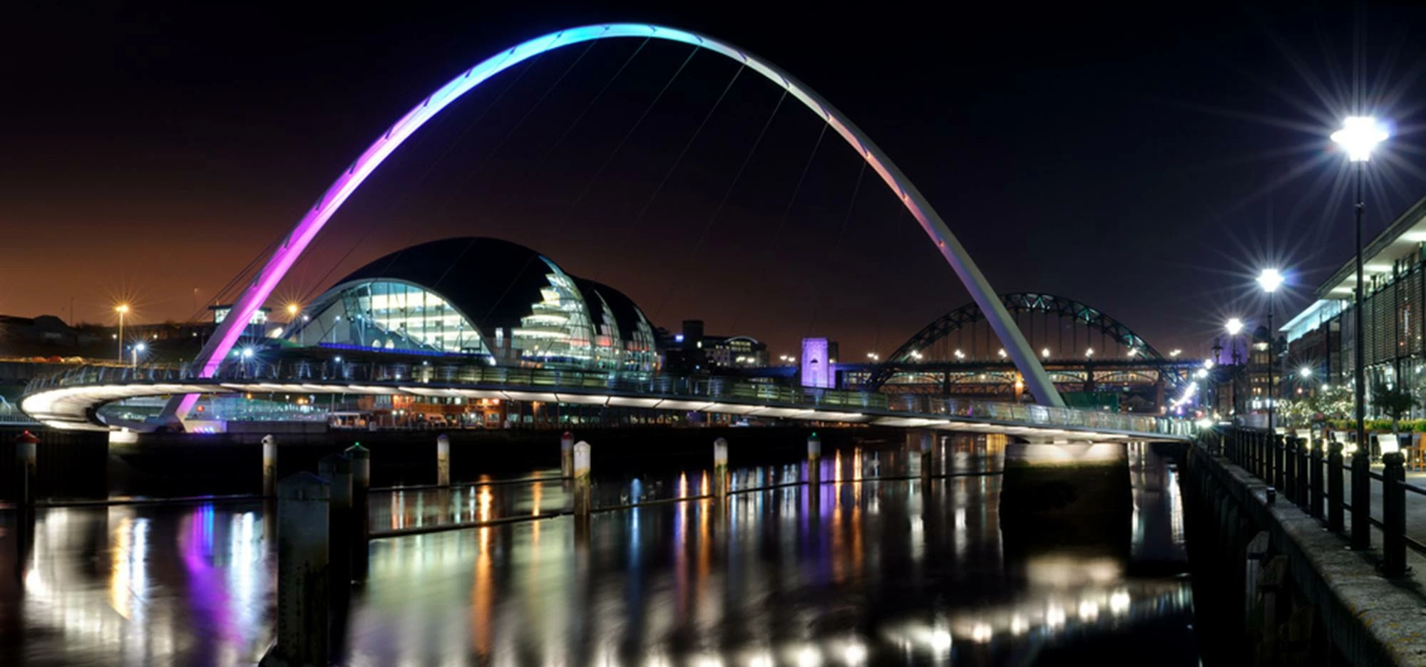 North East