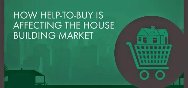 help to buy affecting house building market