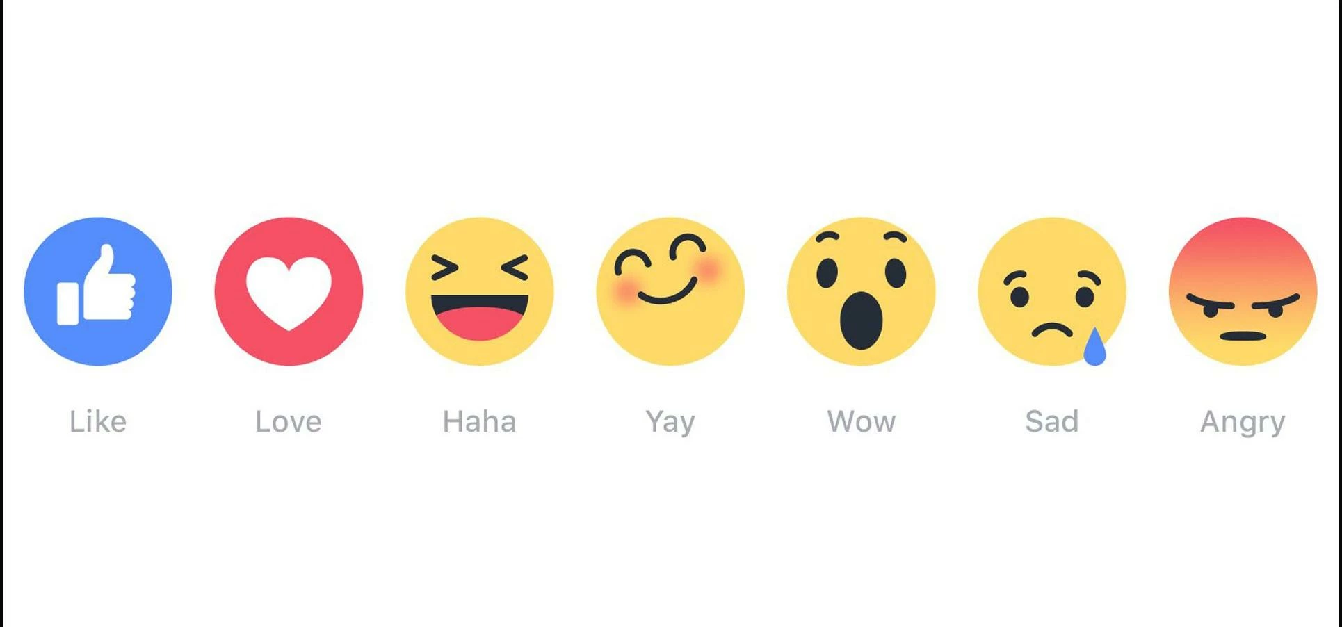 Facebook recently launched new reactions to compliment their existing 'like' function.
