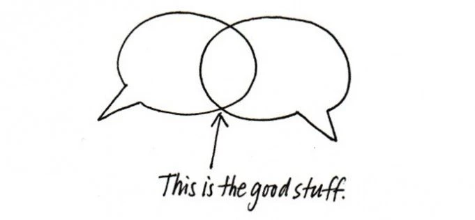 Networking