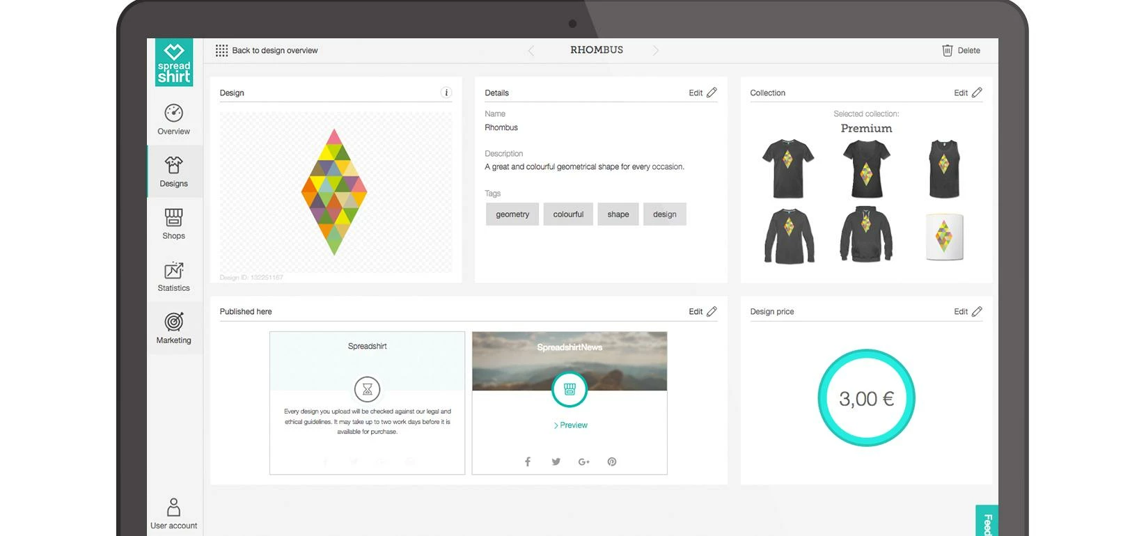 Spreadshirt Ecommerce Platform