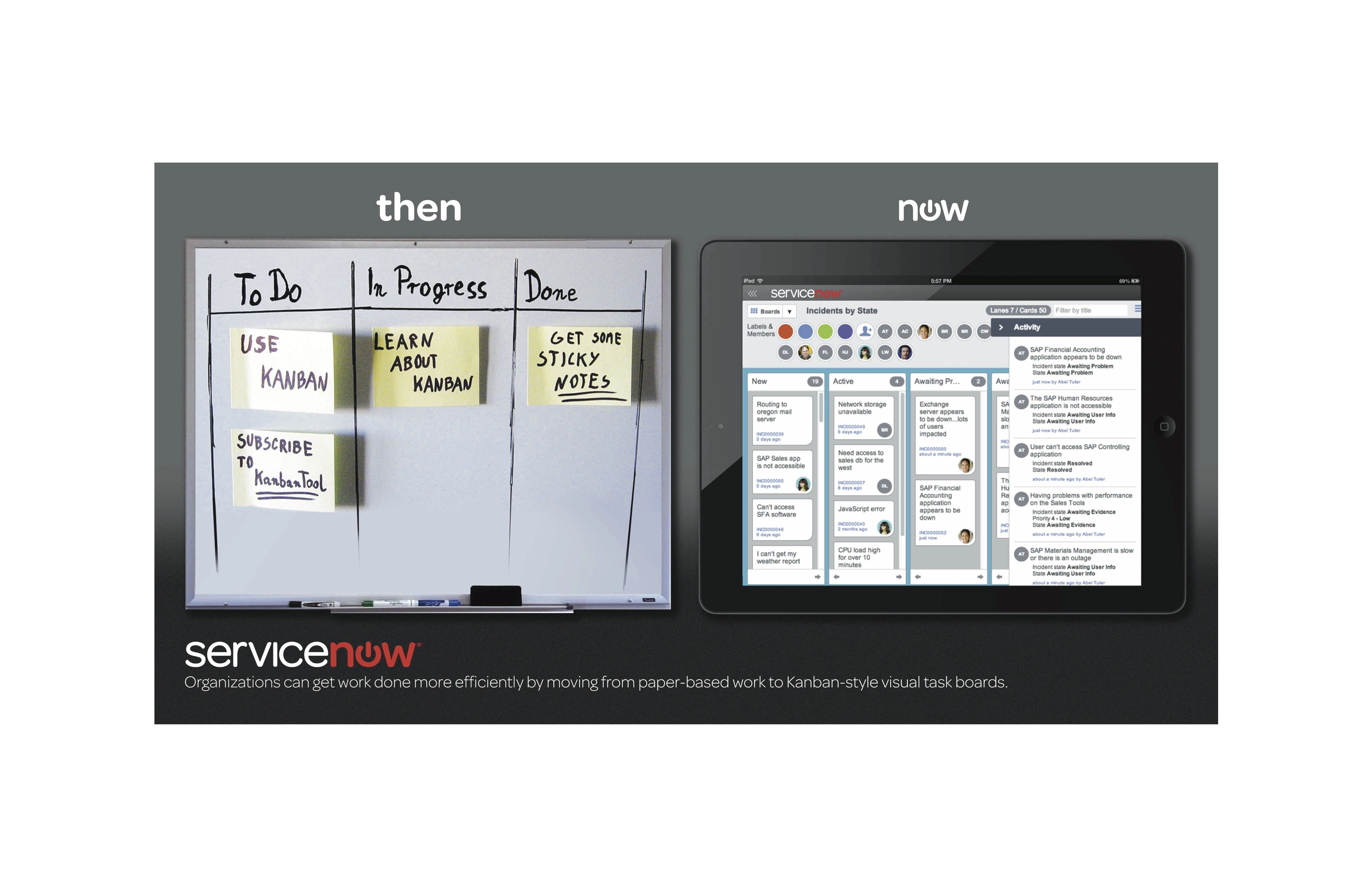 Then & Now visual dashboard