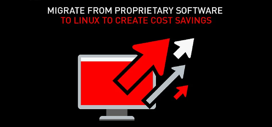 Save by migrating from Proprietary Software to Linux