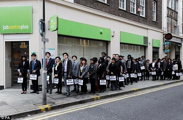 Youth unemployment