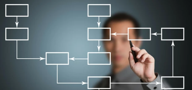 Process automation includes capturing essential information about the source, storage, treatment and