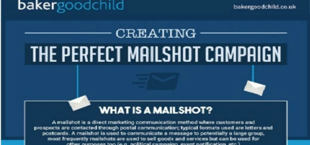 Infographic