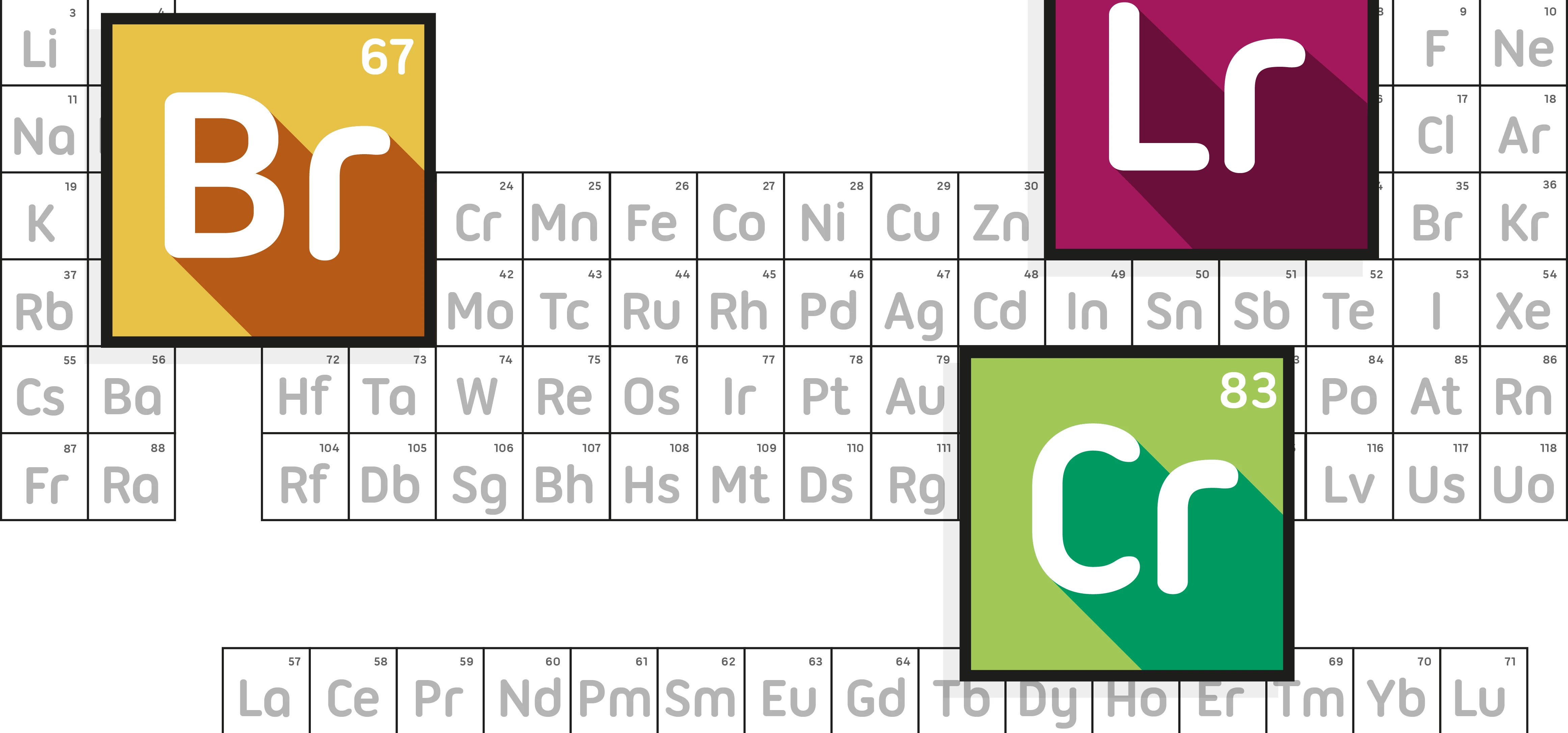 Periodic Table - (by Lucy Hammond), The Core, Science Central, Newcastle