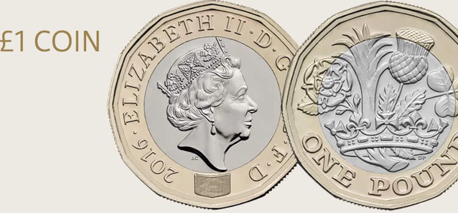 The new £1 coin