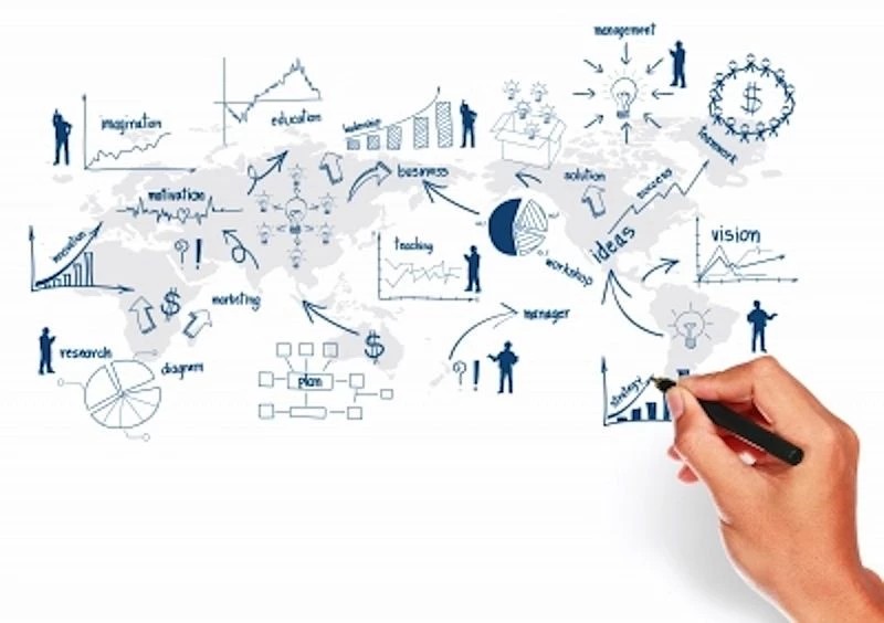 Business plan