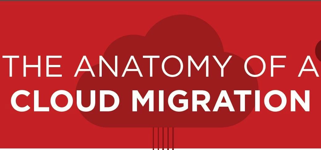 The Anatomy of a Cloud Migration