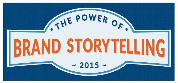 Headstream Brand Storytelling Report 2015
