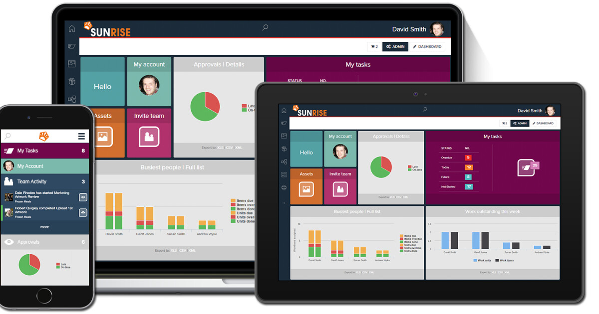Sun Branding Solutions unveils smart product launch software SUNrise ...