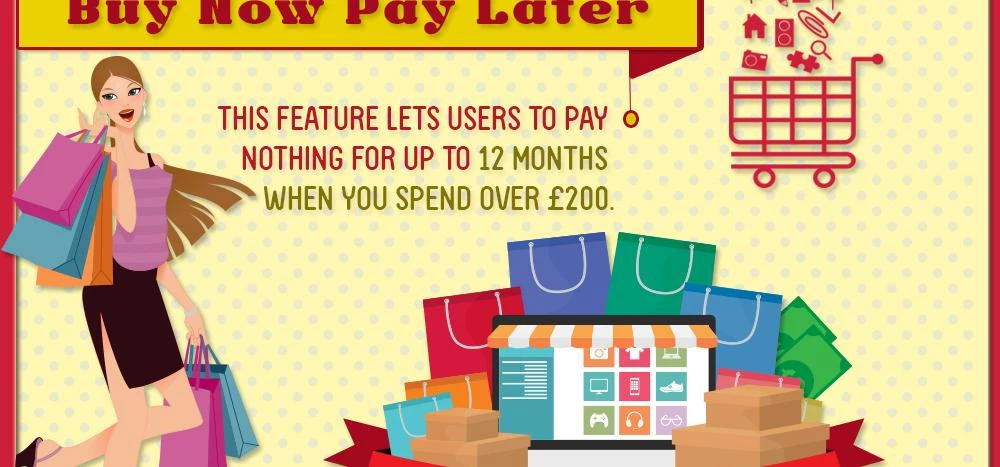 The infographic “Top Very.co.uk Payment Services” guides you through the most pocket-friendly paymen