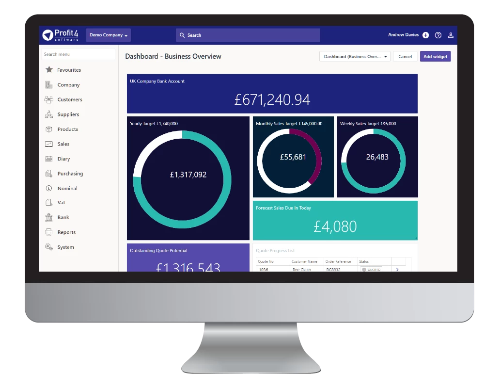 OGL's Profit4 ERP Solution