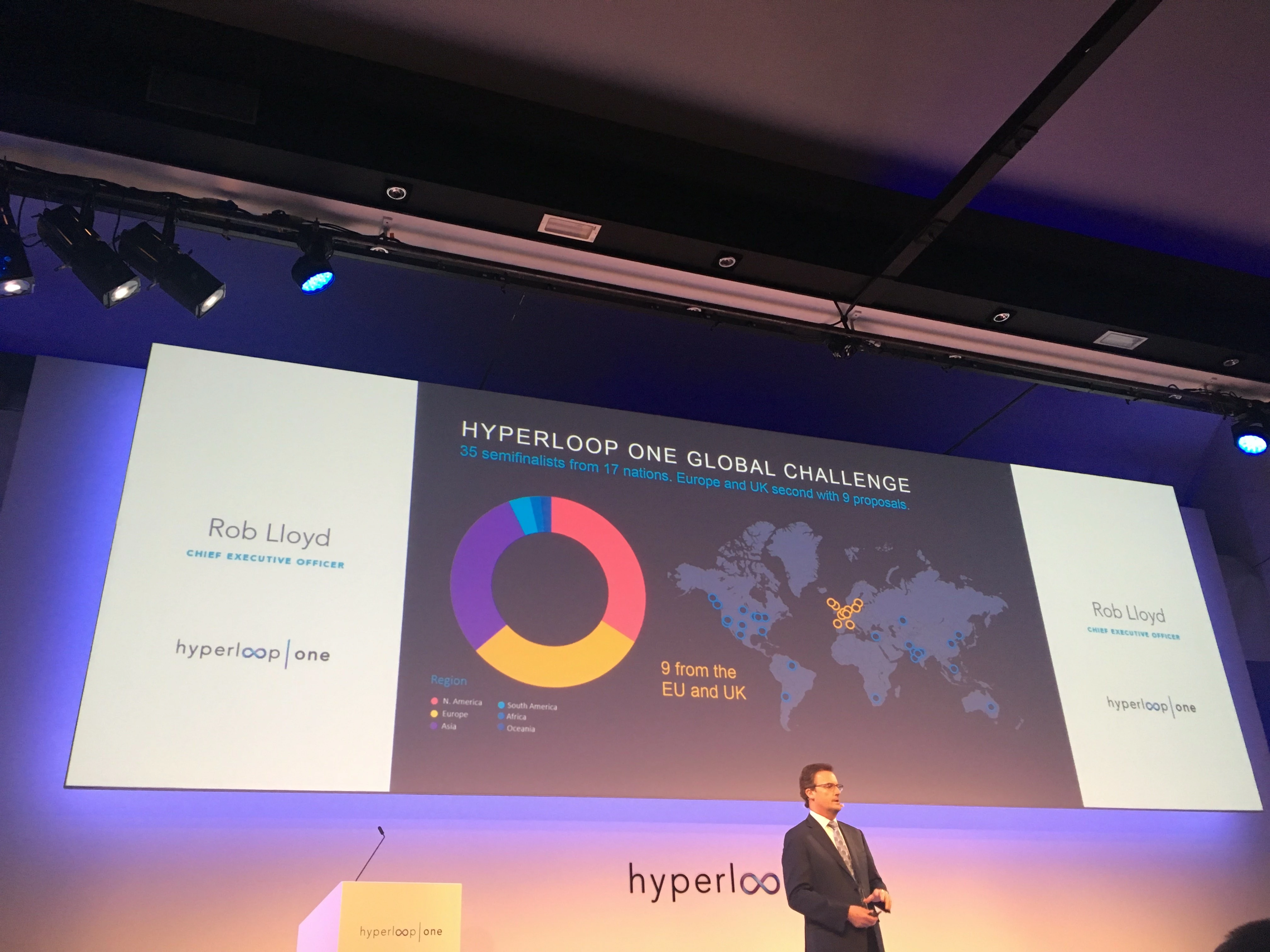 Hyperloop Vision for Europe Event