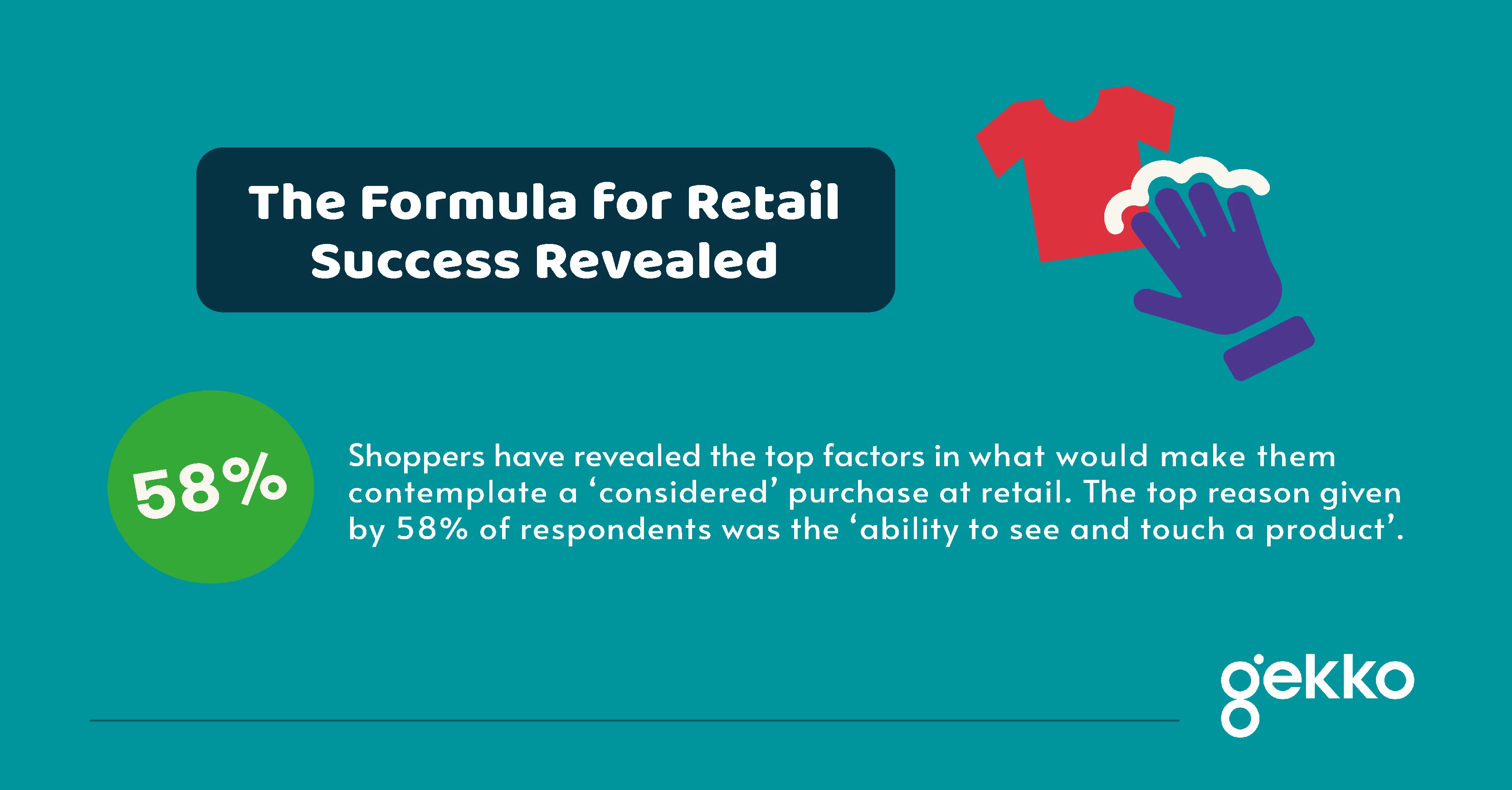 Formula for retail success