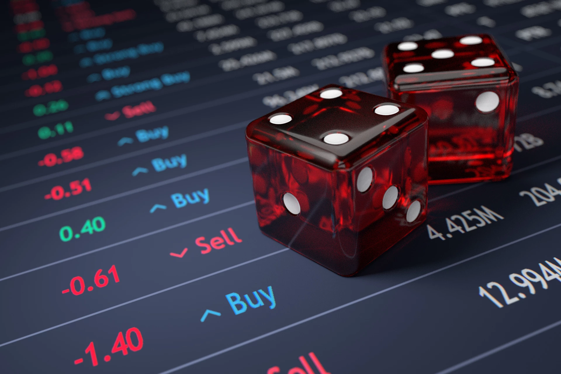 Stock market dice roll