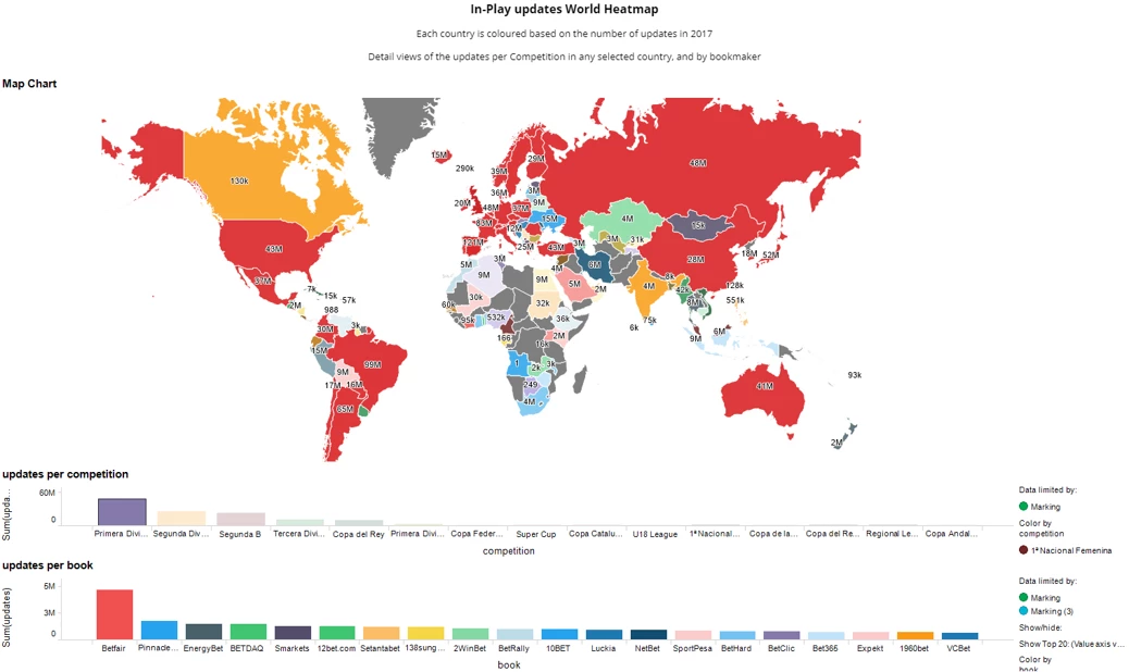  World heat map for sports data