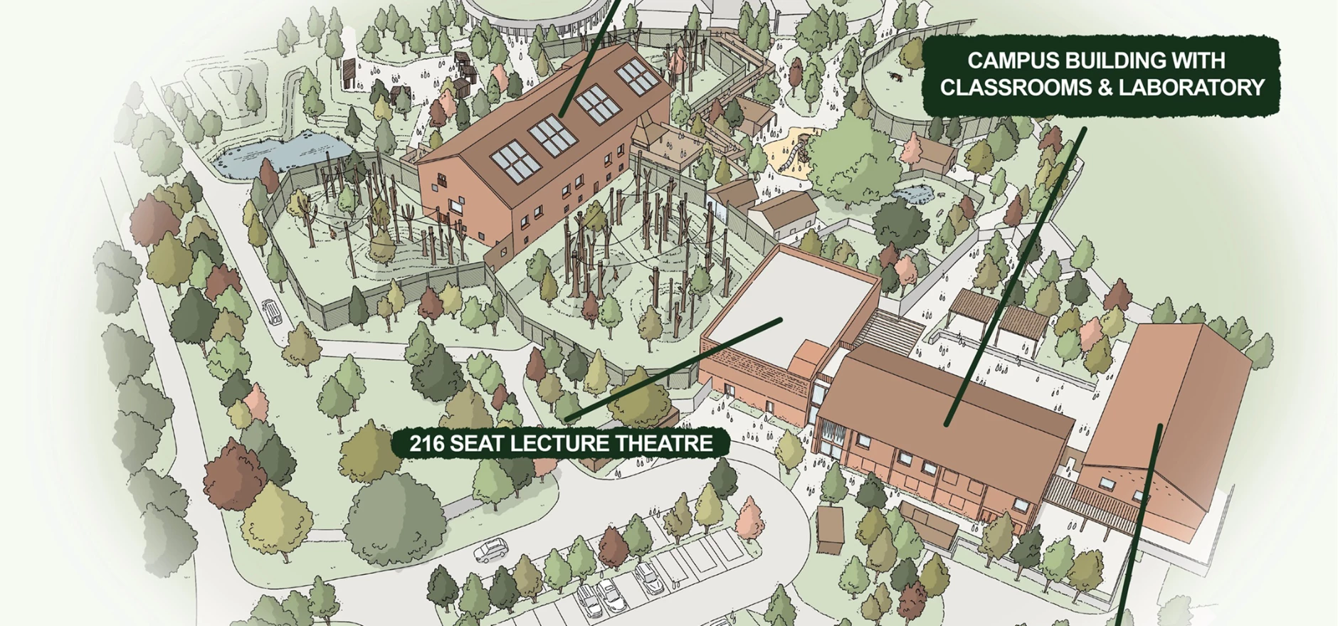 Architects Impression of The Global Conservation Centre (Labelled) at Twycross Zoo being delivered by Henry Brothers Construction - Smaller Copy.jpg