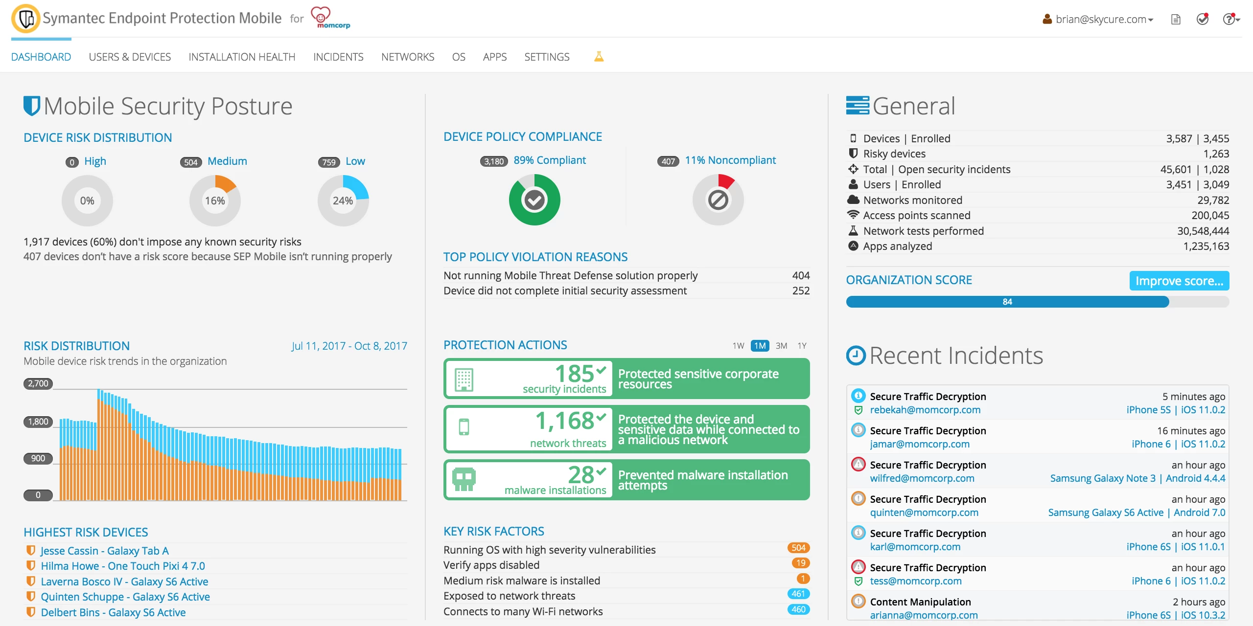 The SEP Mobile Dashboard