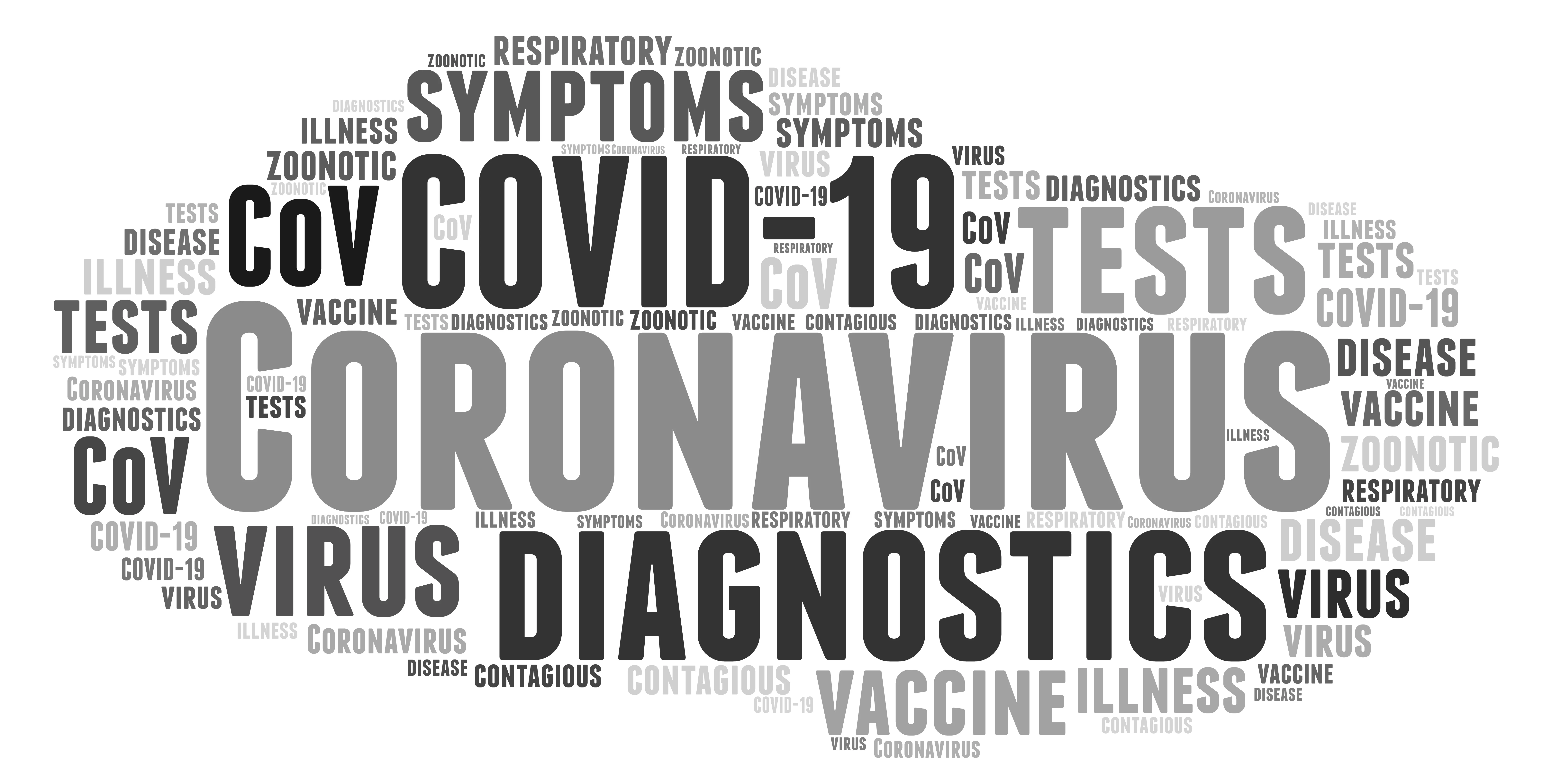 Coronavirus