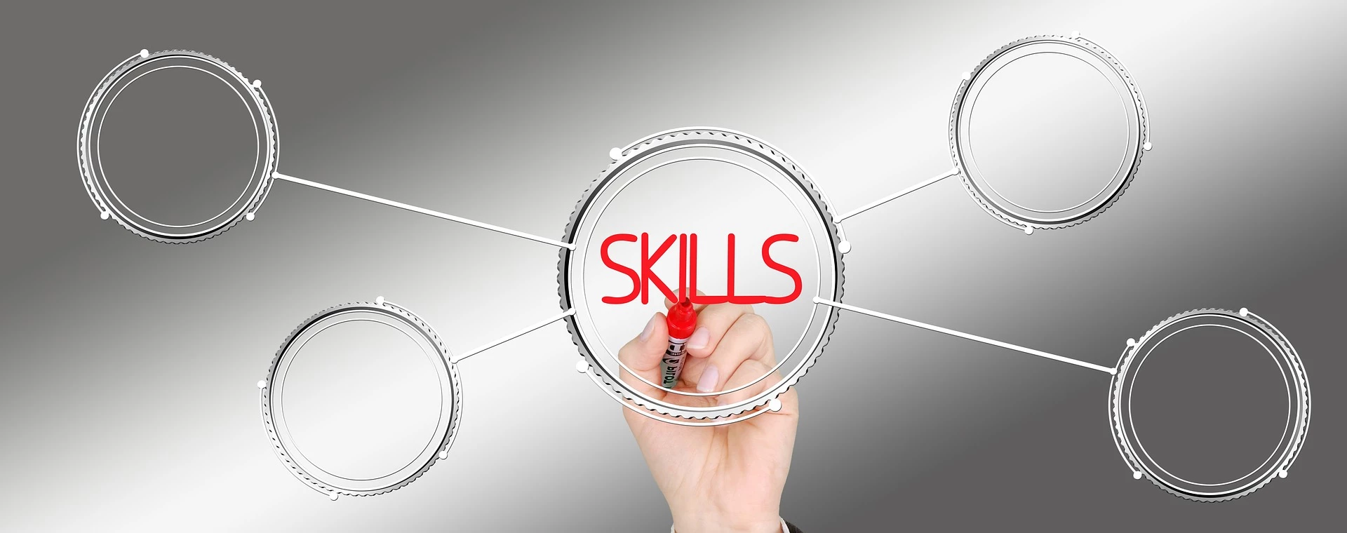 The top skills needed by today's procurement professional