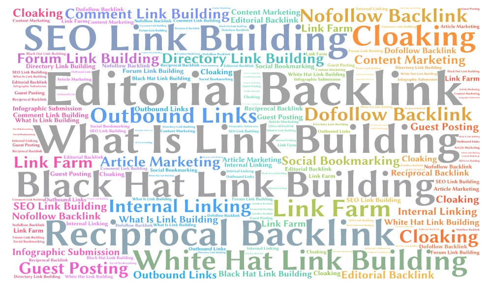 Link Building