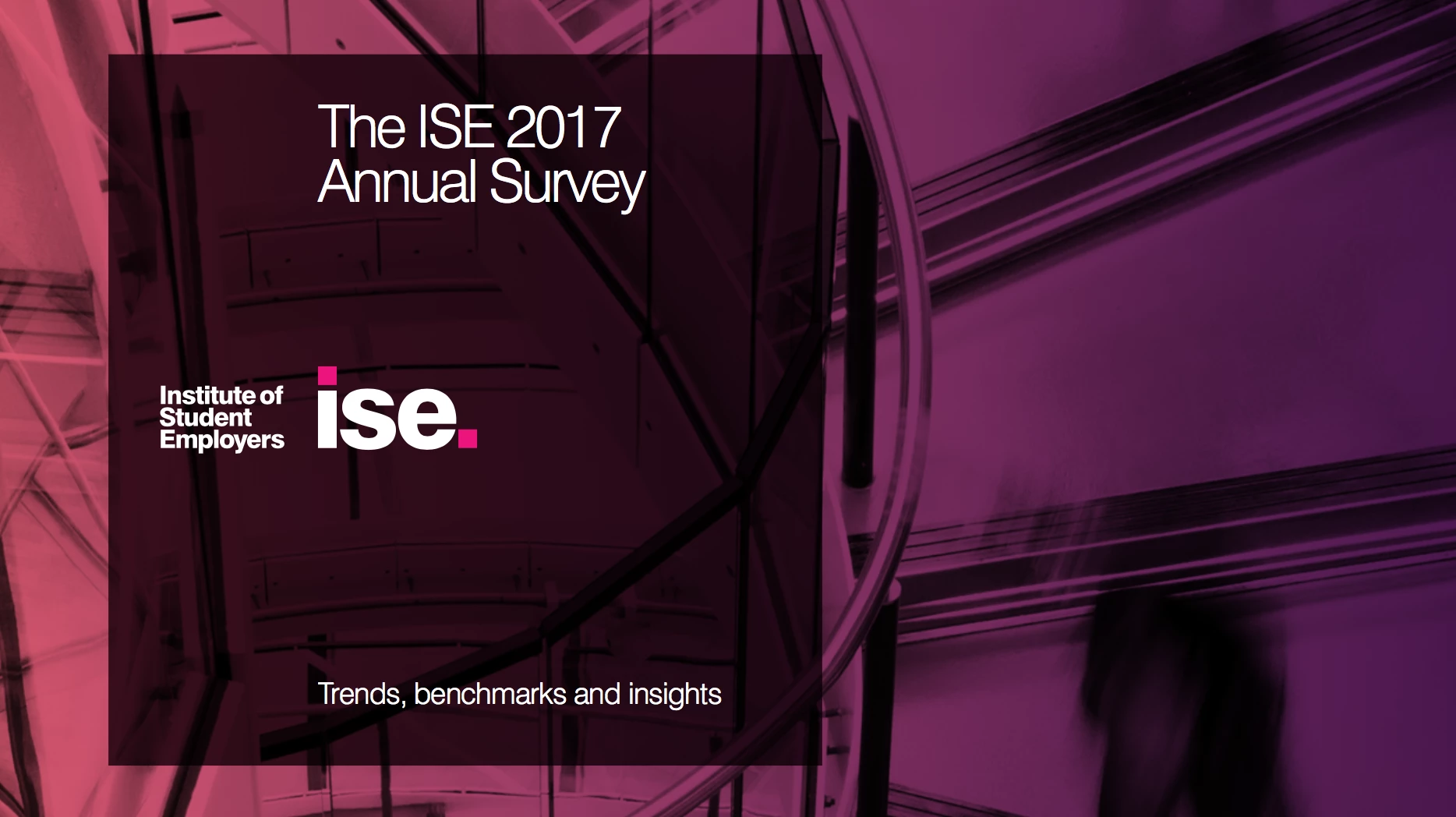 ISE Annual Survey